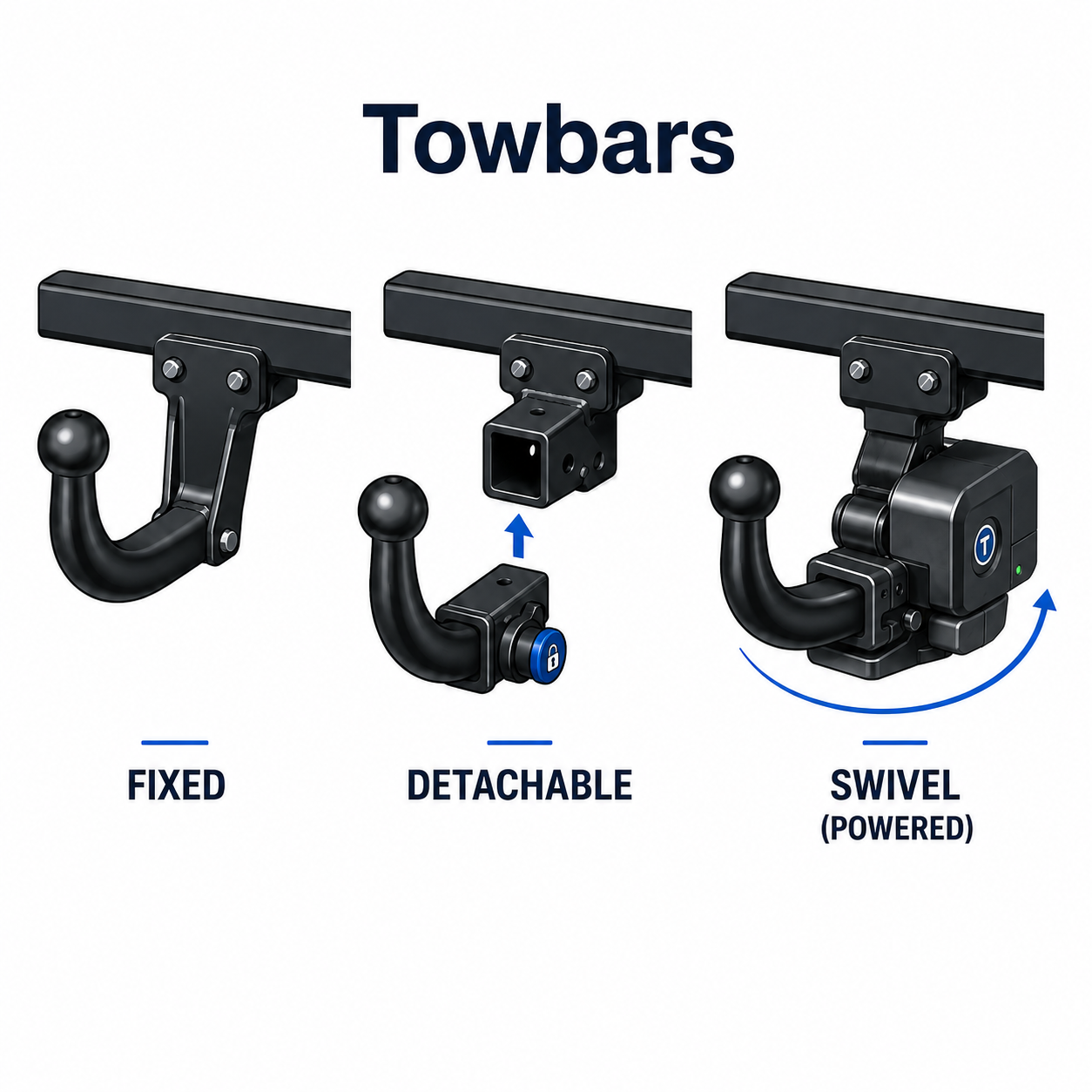 Towbars